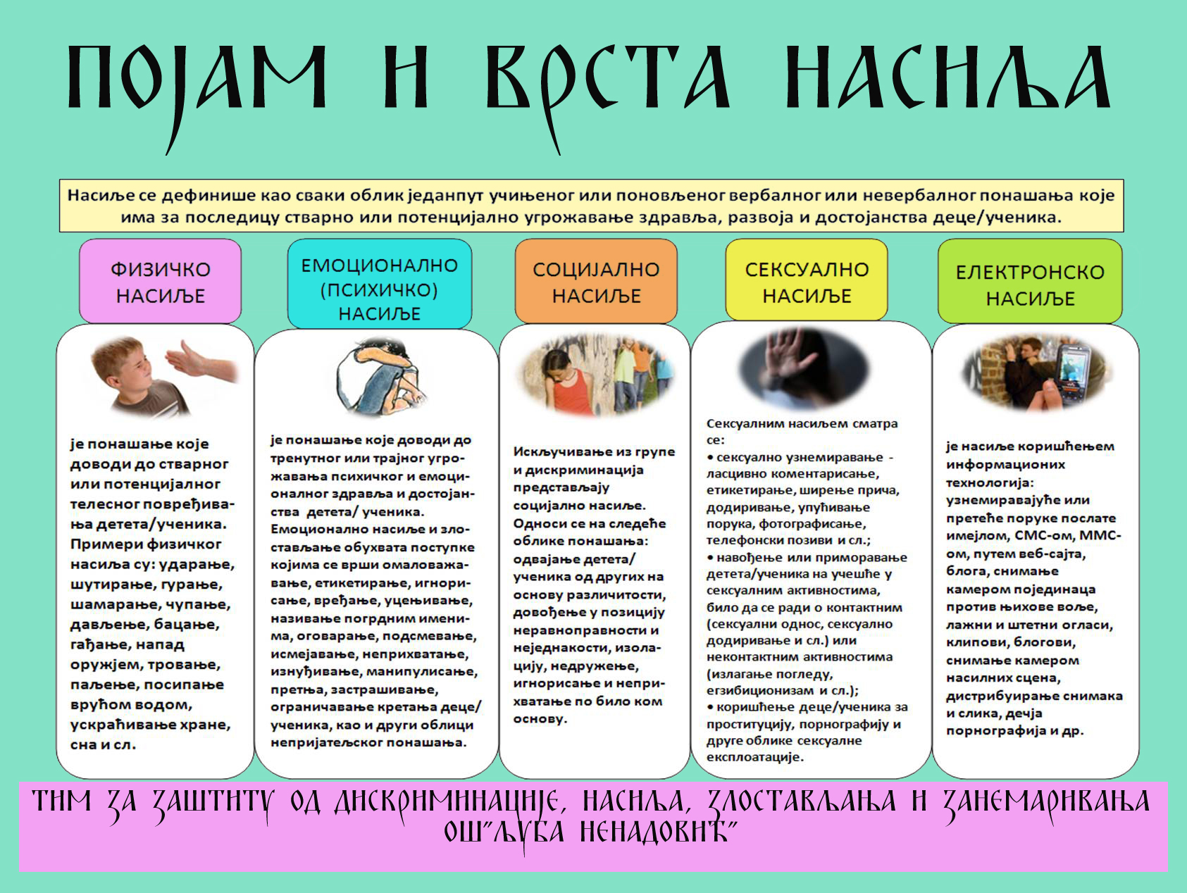 Тим за заштиту деце од насиља